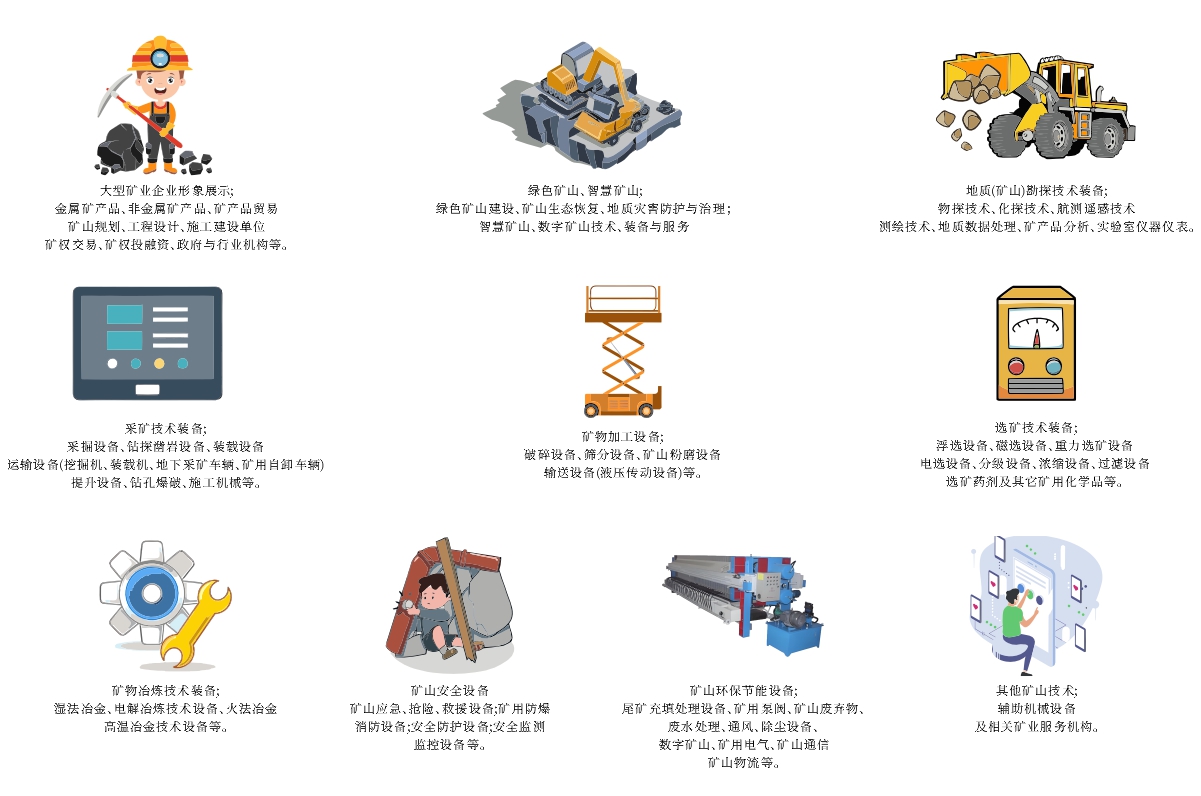 2025第十九屆中國國際礦業(yè)展覽會
